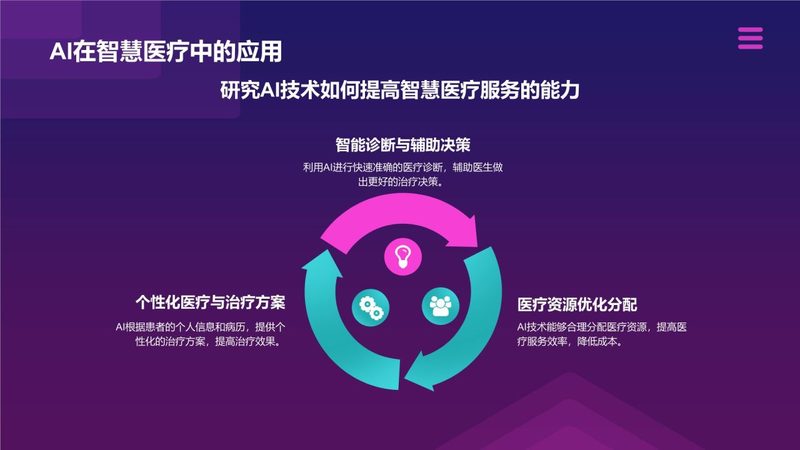 网络运维外包，如何规避潜在风险？**