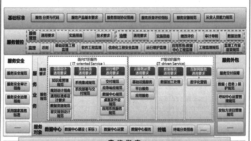 信息技术加盟代理：揭秘加盟背后的逻辑与选择**