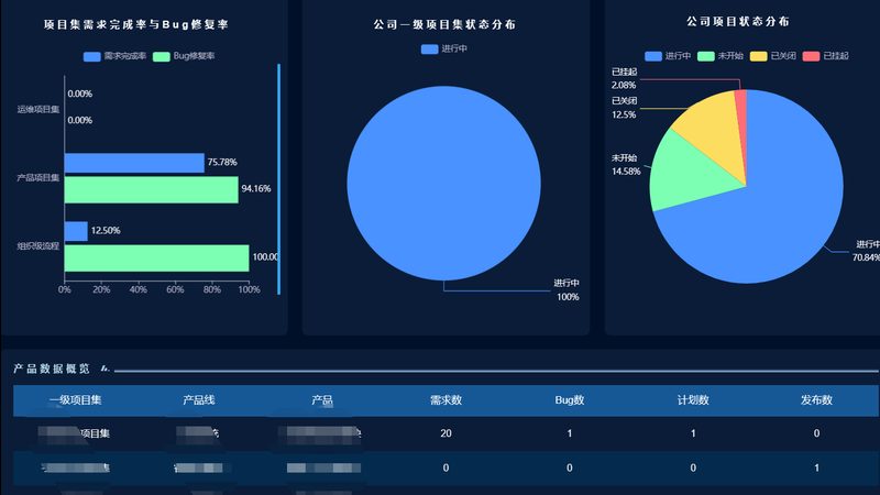 解码综合布线国家标准：规范背后的技术逻辑