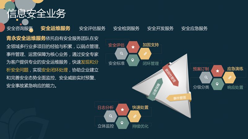 IT运维外包服务月度费用：揭秘成本构成与优化策略