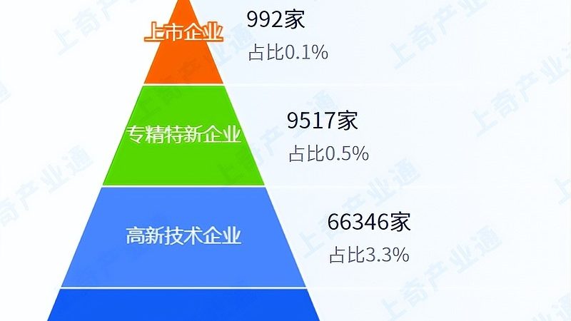 机房布线工程：揭秘其报价背后的关键要素