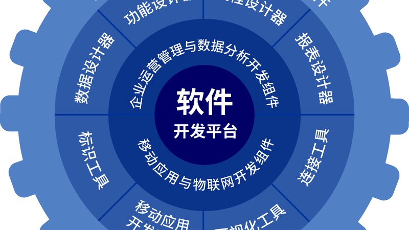 IT驻场外包人员管理：破解难题，提升团队效能**